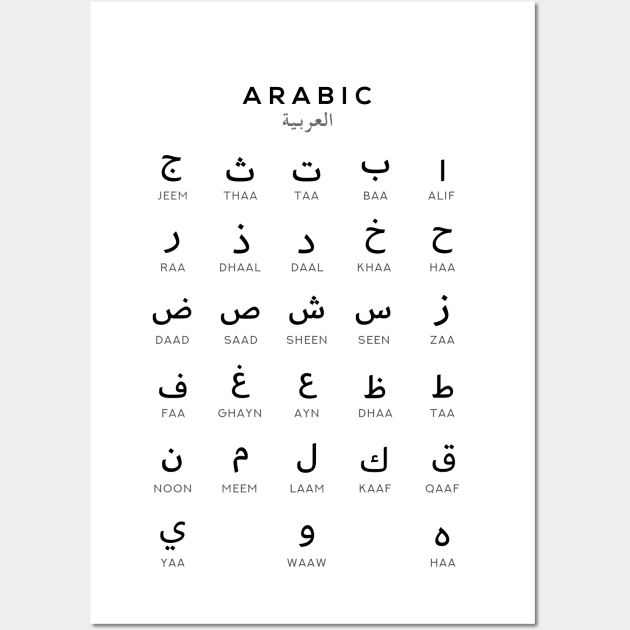 Arabic Alphabet Chart, Language Chart, White Wall Art by typelab